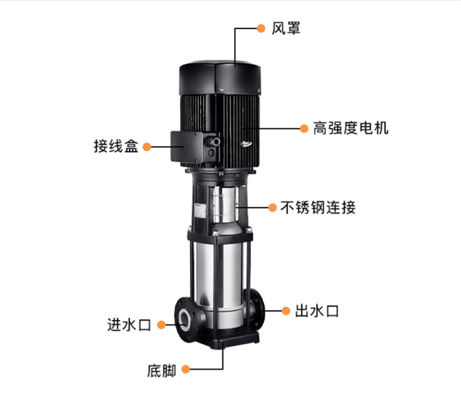 不銹鋼多級(jí)離心泵供應(yīng)